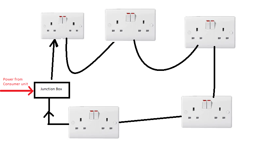 socket diagram.png