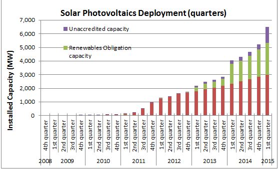 solar-deployment.JPG