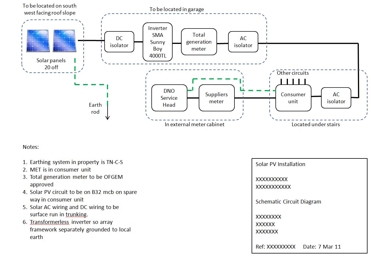 solar pv schematic.JPG