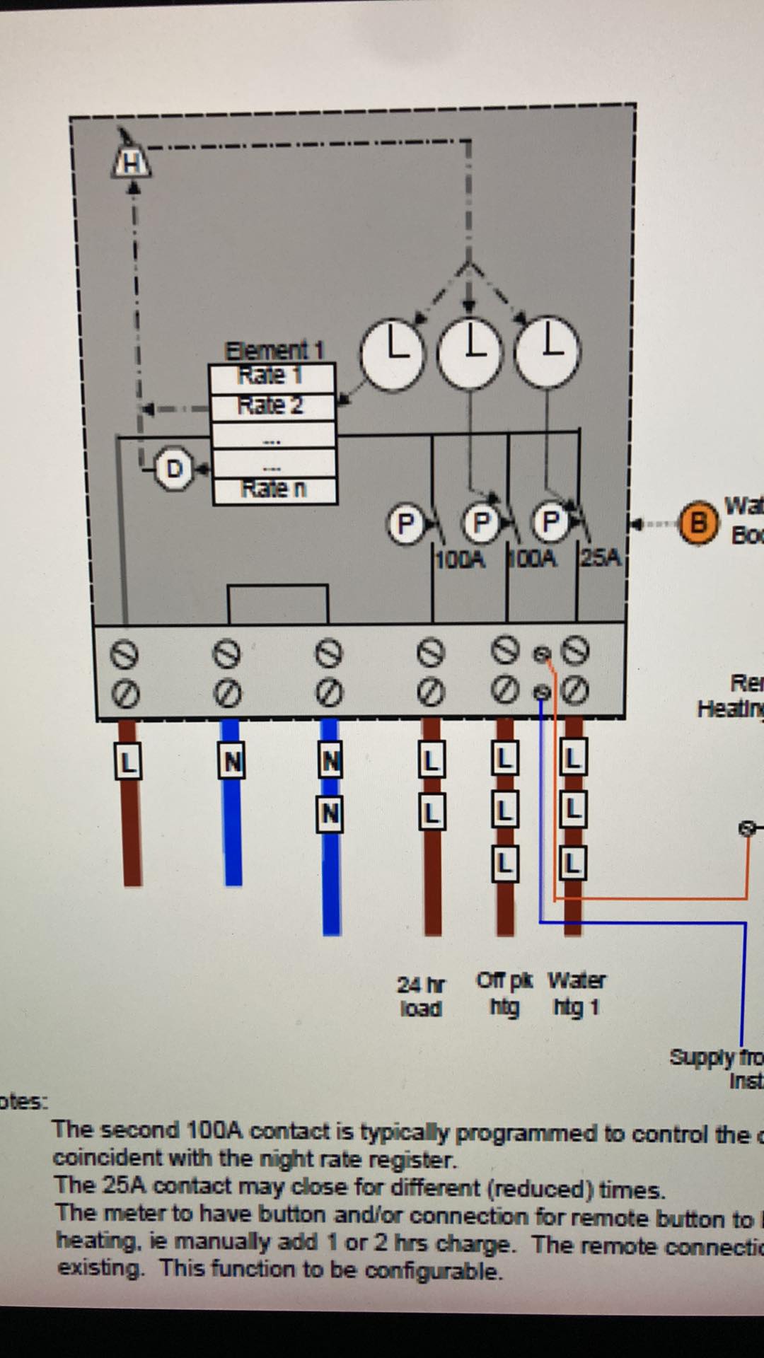 Supedeal Meter wiring.jpg