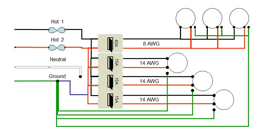 three lights two methods.jpg