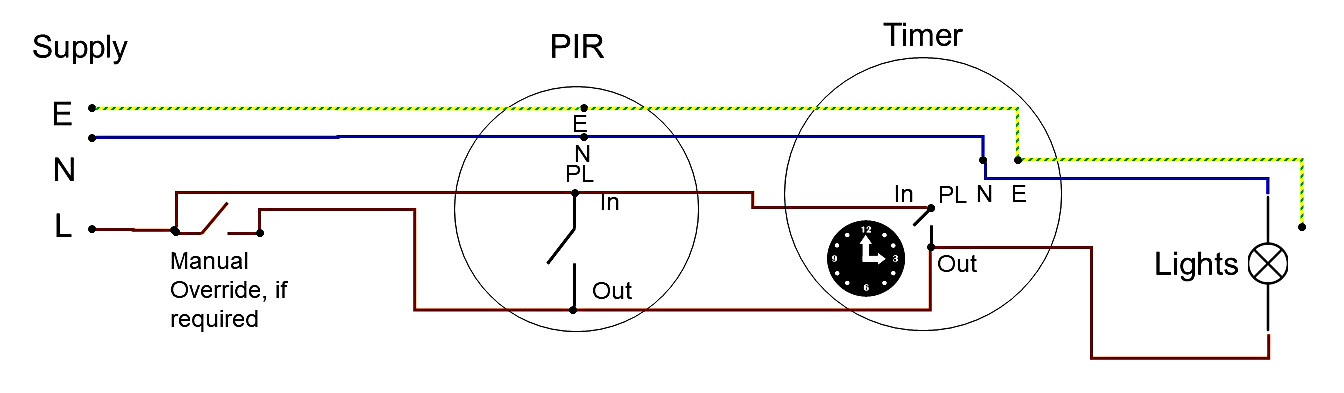 Timer PIR manual parallel lighting.jpg