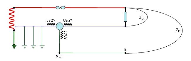 TNCS resistances fault loops.jpg