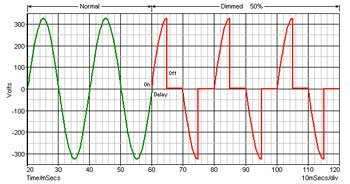 trailingedgewaveform1.jpg