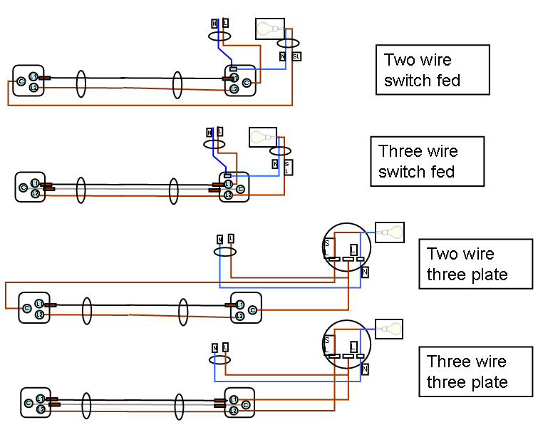 two way switching four methods lighting.jpg