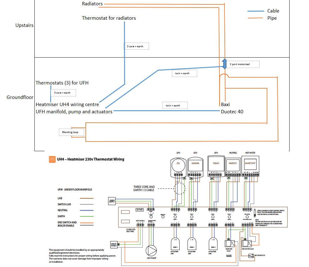 ufh wiring.JPG