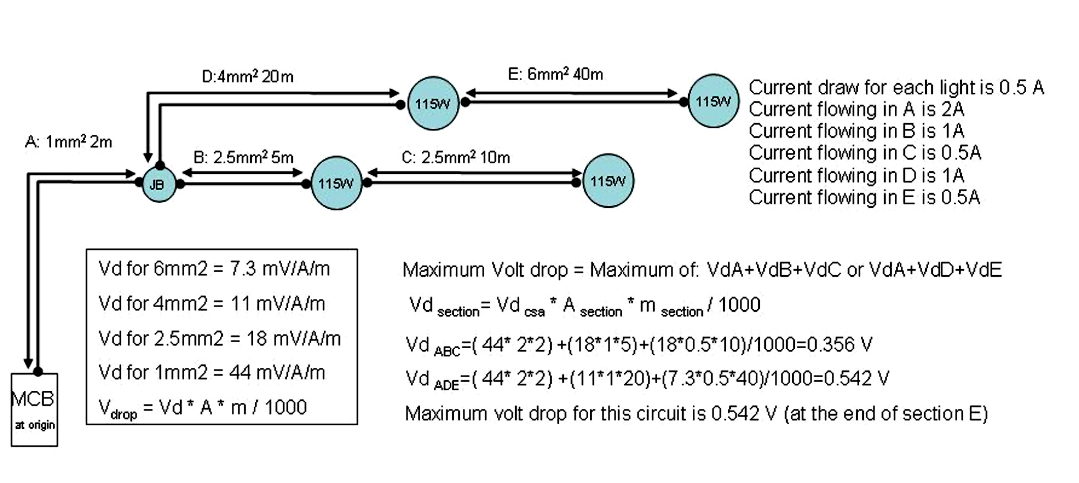 Volt drop branch answer.jpg