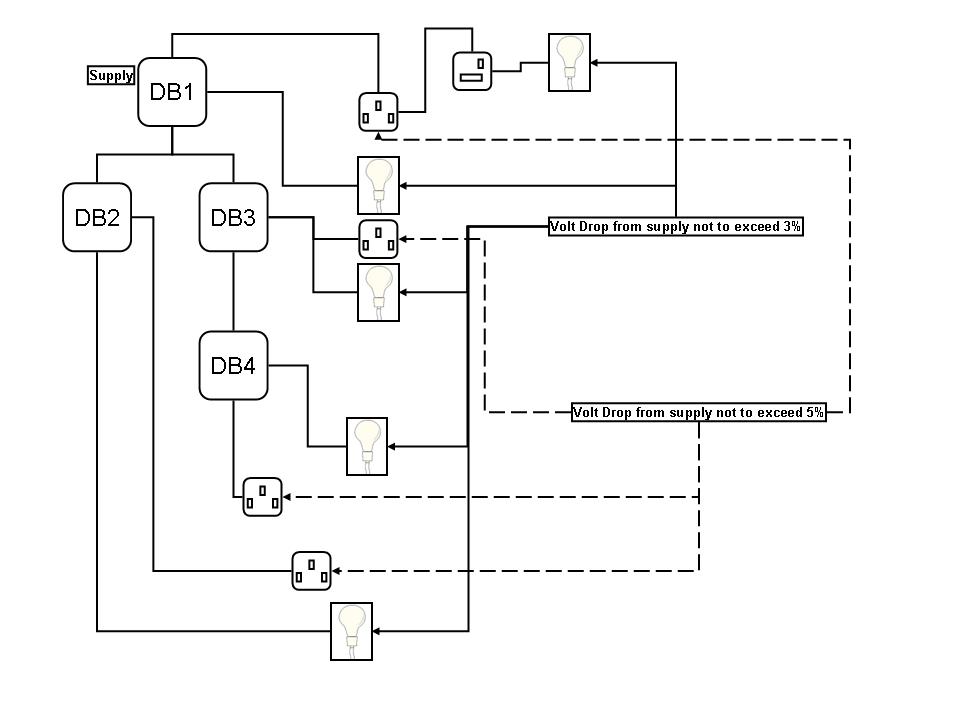 Volt drop diagram.jpg