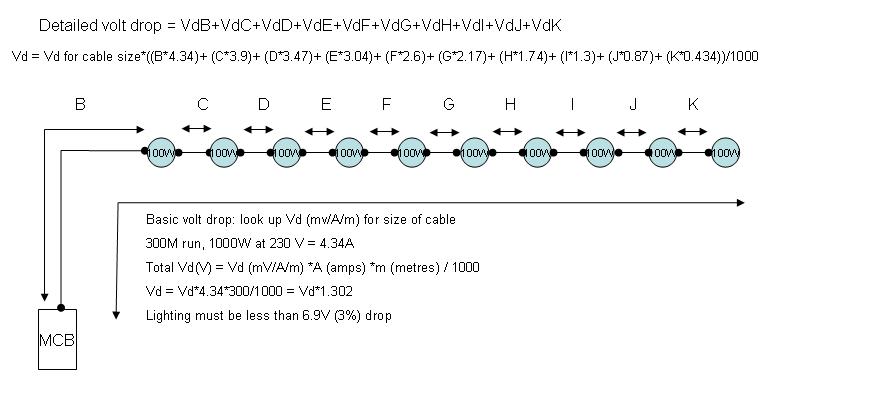 Volt drop lighting chain.jpg