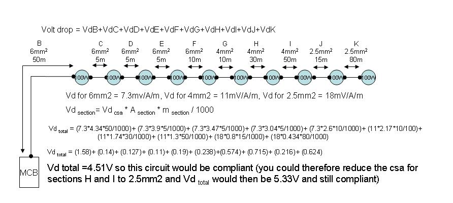 Volt drop lighting example.jpg