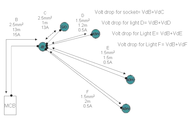 Volt drop patio socket light split.jpg