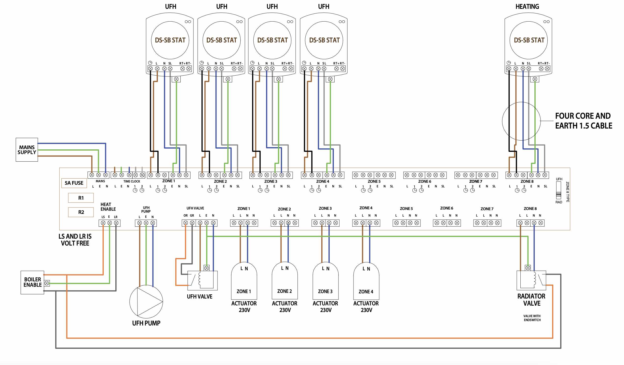 wiring centre.jpg