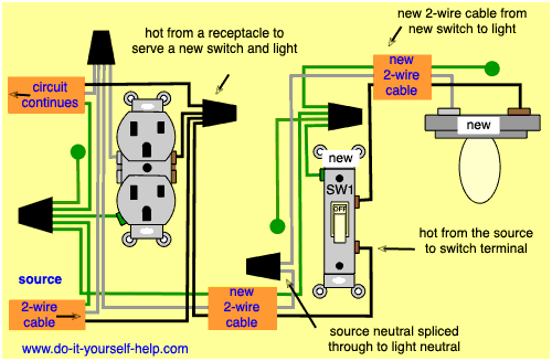 wiring-outlet-to-switch-to-light.gif