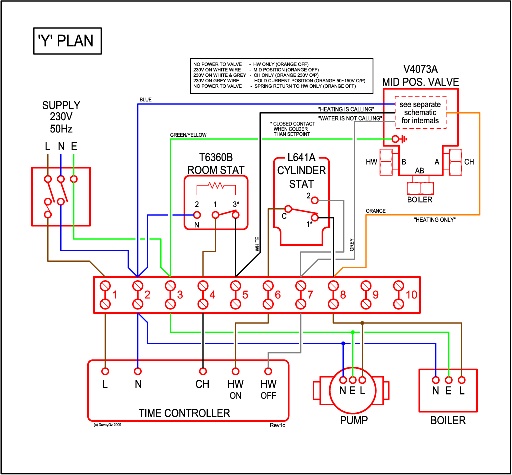 Y-Plan-Wiring Diagram.jpg